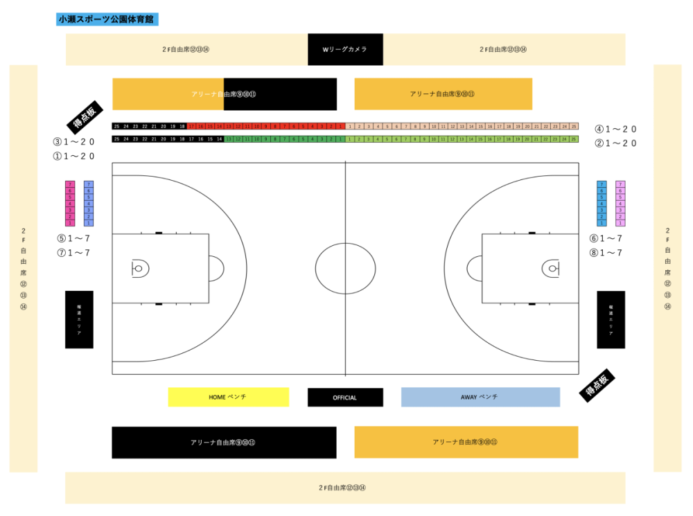 Wリーグフューチャー 2024-25 SEASON 山梨クィーンビーズチケット情報 | 一般社団法人山梨クィーンビーズバスケットボールクラブ